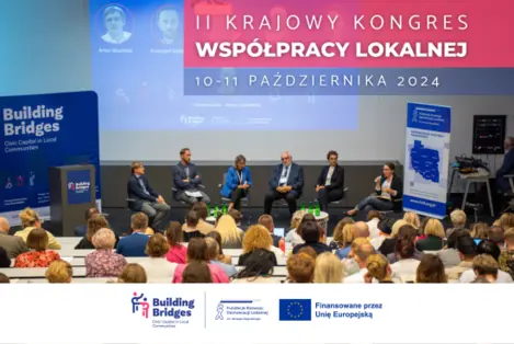 Ii Krajowy Kongres Wsp Pracy Lokalnej Ju I